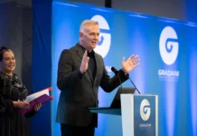 Galway Businesses Honoured at Gradaim Gnó na hÉireann Awards