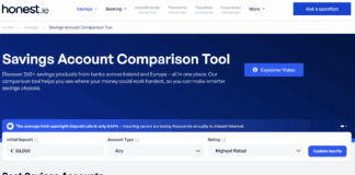 Ireland’s most transparent comparison site for savings accounts honest.ie - ireland's unbiased savings accounts comparison tool