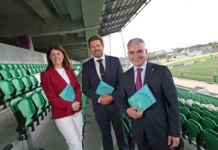 €31.75m investment has generated €10.8 billion in economic activity in the west