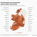 AI chatbots push tourist in Galway to the same 5 attractions and overlook many